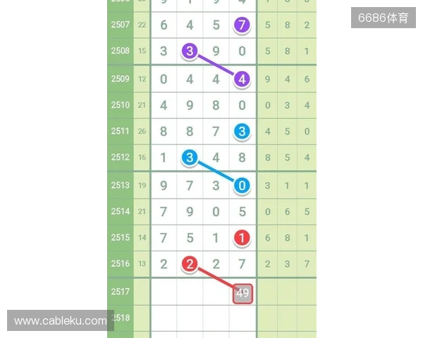 近5年五大联赛场均失球最少榜:皇马0.86球第1,国米0.88球第2 近5年五大联赛场均失球最少榜:皇马0.86球第1,国米0.88球第2
